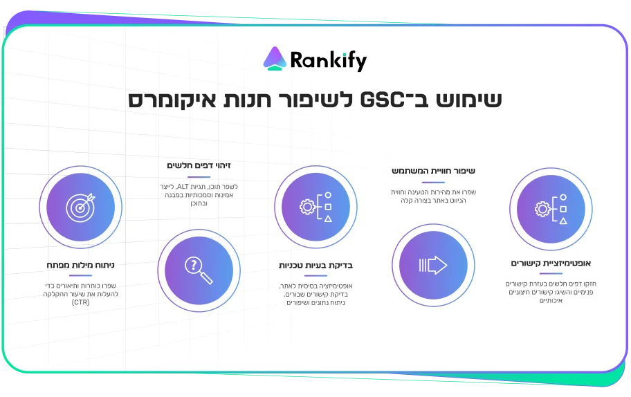 איך להשתמש בכלי הסודי של גוגל GSC לשיפור הביצועים של החנות