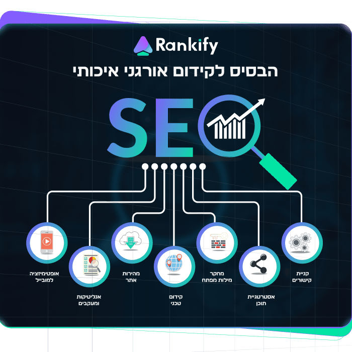 הבסיס לקידום אורגני לכל עסק ואתר