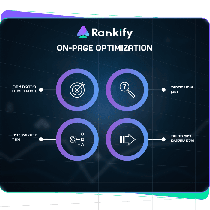 ממה מורכב קידום אורגני On Site