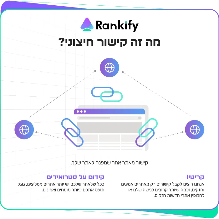 המדריך המלא לקישורים חיצוניים מה שבאמת משפיע על הדירוג שלך