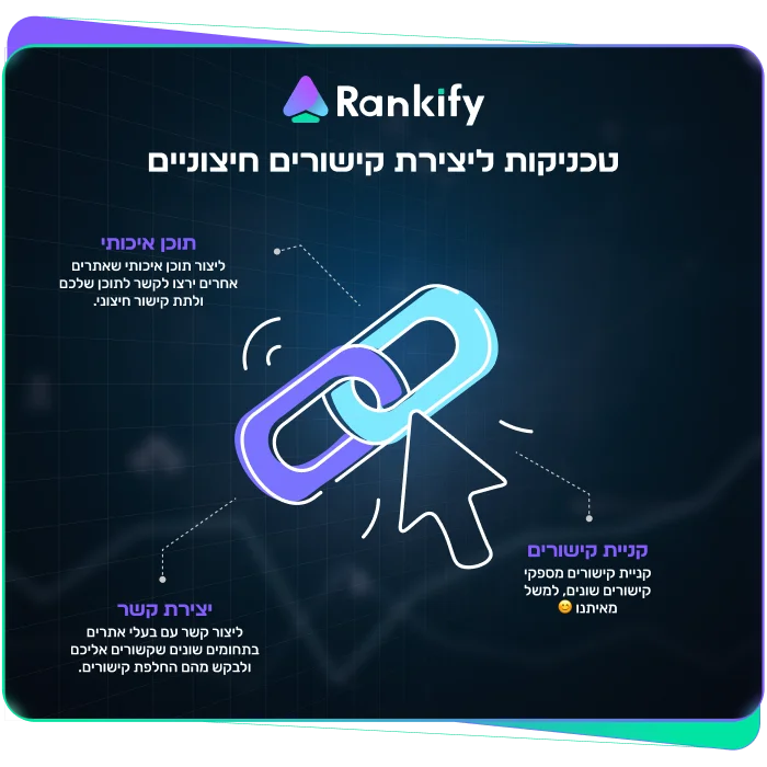 המדריך המלא לקישורים חיצוניים מה שבאמת משפיע על הדירוג שלך