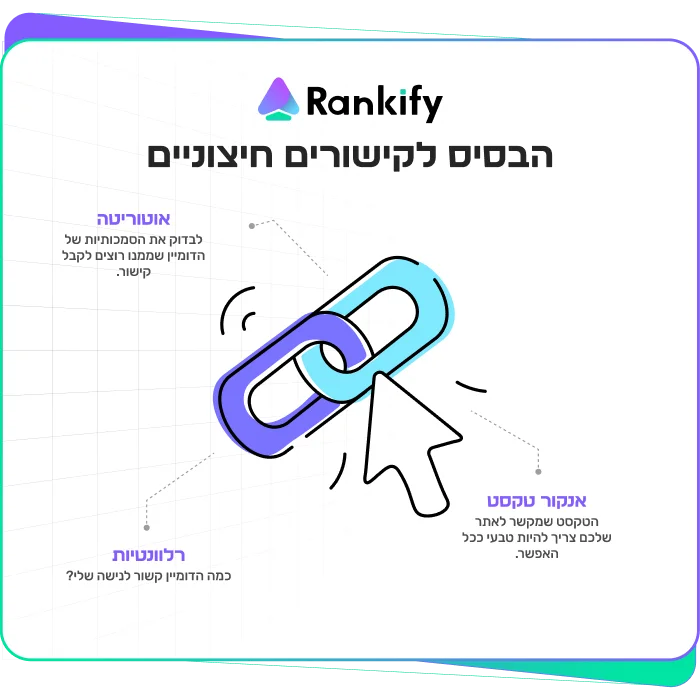 המדריך המלא לקישורים חיצוניים מה שבאמת משפיע על הדירוג שלך